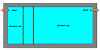 Půdorysné schéma betonového septiku.