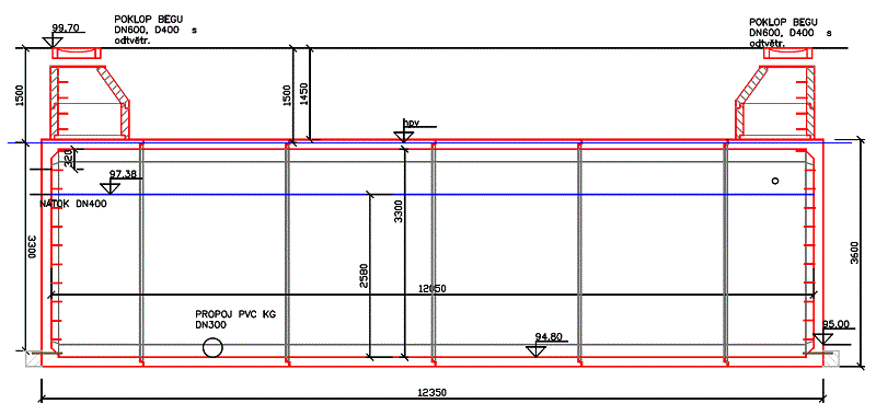 Schéma velkoobjemové betonové nádrže typu NO.